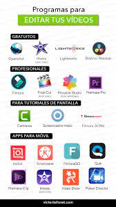 Many of the classic features of facebook are available on the app, such as sharing to a timeline, liking photos, searching for people, and editing your. Programas Para Editar Videos Trucos De Youtube Consejos Para Redes Sociales Trucos Para La Universidad