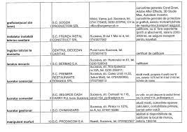 Olx are pentru tine cele mai noi și bune locuri de muncă pentru din suceava. Punct Spiritual Alaska Locuri De Munca Suceava Monitorul 2018 Boomerdog Org