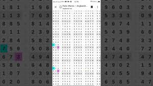 Tarikan Paito Sgp Senin 15 Juli 2019 Tarikan Super Tunggal Youtube