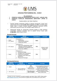 Universiti malaysia sabah academic services division. Perpustakaan Ums Kal ×¤×•×¡×˜×™× ×¤×™×™×¡×'×•×§