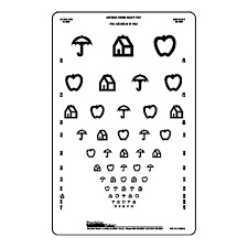 10 Ft Kindergarten 11 Line Chart