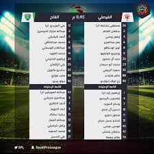أخبار نادي الفيصلي ,الفيصلي ,الفيصلي السعودي ,القادسية ,القادسية السعودي. Ù‡Ù†Ø§ ØªØ´ÙƒÙŠÙ„Ø© Ø§Ù„ÙÙŠØµÙ„ÙŠ ÙˆØ§Ù„ÙØªØ­ ÙÙŠ Ø§Ù„Ø¯ÙˆØ±ÙŠ Ø§Ù„Ø³Ø¹ÙˆØ¯ÙŠ ØµØ­ÙŠÙØ© Ø§Ù„Ù…ÙˆØ§Ø·Ù† Ø§Ù„Ø¥Ù„ÙƒØªØ±ÙˆÙ†ÙŠØ©