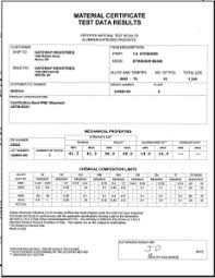 Aluma Beam Chart New Images Beam