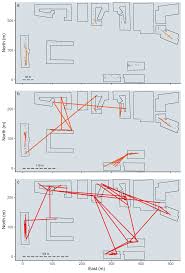 Bandar sunway, petaling jaya, 46150, malaysia. Mentari Court Geography Trap Placement And Kinship Networks Lines Download Scientific Diagram