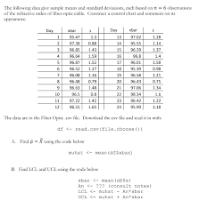 Solved The Following Data Give Sample Means And Standard