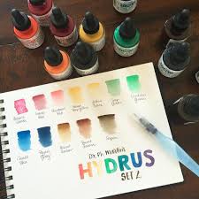 Kwernerdesign Blog Basic Painting Watercolor And Ink Art Tutorials