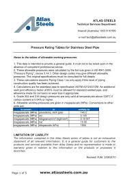 Stainless Steel Pipe Pressure Ratings Chart Atlas Steels