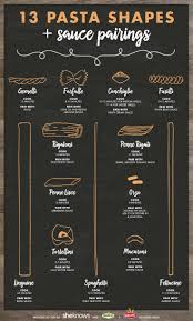 Pasta Pairing Charts Noodle Style