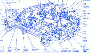 The emergency flashers and turn signals do not work on the dash or outside of the truck. Ford Explorer 1997 Starter Electrical Circuit Wiring Diagram Carfusebox