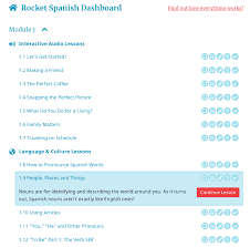 Sketch engine is the ultimate corpus tool to create and search 500+ text corpora in 90+ languages. Honest Rocket Spanish Review 2021 Pros Cons Alternatives