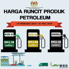 Harga minyak petrol naik lagi untuk bulan februari 2017 ini. February 2019
