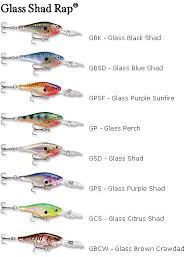 Crazy Fisherman Rapala Depth Fish Species Chart Part 2