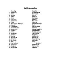 A geography > countries quiz : Latin American Capitals By Ms Social Studies Teachers Pay Teachers