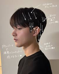 Rolando Alonso (rolandocr97)