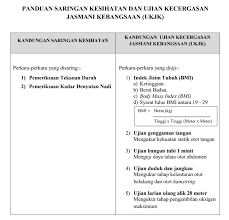 Voice It Out Program Assessment Center Pac Pegawai Tadbir Dan Diplomatik Ptd Part Ukjk