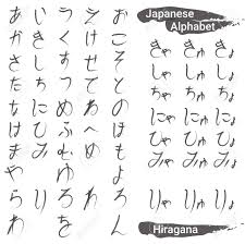 An introductory japanese language workbook: Handdraw Hiragana Japanese Character Alphabet Vector Illustration Royalty Free Cliparts Vectors And Stock Illustration Image 105479472