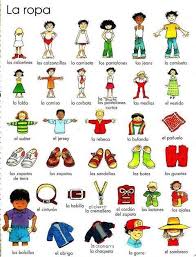 Spanish Clothing Vocabulary With Pictures Languages Polyglot Mfl Spanish Activities Learning Spanish Teaching Spanish