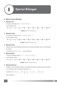 Soal osn matematika sd kelas 5. Jual Buku Siap Juara Matematika Sd Kelas 4 5 6 Oleh Muslihun S Si M Si Gramedia Digital Indonesia