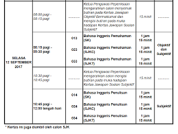 Jadual waktu peperiksaan upsr 2020 (tarikh peperiksaan). Jadual Waktu Peperiksaan Upsr 2017