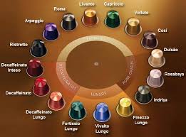 Check spelling or type a new query. Nespresso Capsules And Nespresso Machines Guide Best Rated Coffee Makers And Reviews 2021 Cmpicks