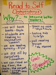 Read To Self Anchor Chart Daily 5 Reading Daily 5 Daily Five