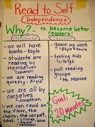 read to self anchor chart daily 5 reading daily 5 daily five