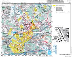 new skyguide airport plates replay webinar and members