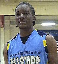 2011 Top Basketball Recruits in California