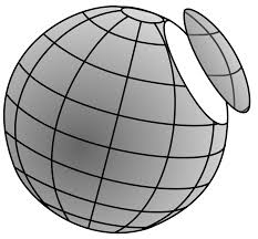 Une sphère dans un sphere — sfıə us sfır n [date: Circle Of A Sphere Wikipedia