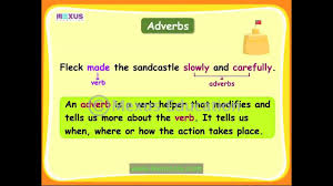 Most often, adverbs modify verbs.when adverbs modify verbs, they describe the verb, much like an adjective modifies or describes a noun. Learn English Grammar Adverbs Of Manner English Grammar Iken Ikenedu Ikenapp Youtube