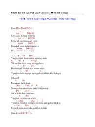 Jaz dari mata lyric mp3. Chord Dan Lirik Lagu Maliq D Essentials Mata Hati Telinga