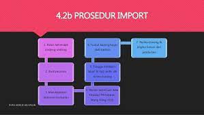 3 prosedur import mematuhi peraturan dan peraturan kastam membuat pesanan mendapatkan dokumen berkaitan memenuhi akta kawalan pertukaran wang asing 1953 membuat persiapan. 4 2 Perniagaan Import Eksport Dan Entrepot