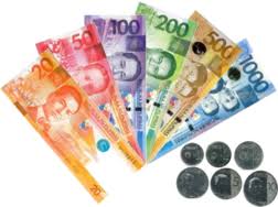 Philippine Peso Wikipedia