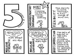 The ability to function and performing your day to day chores comfortably and effectively throughout the workday as well as handling extra emergencies as well as stress exercises without breaking a sweat is known as physical fitness. 5 Components Of Fitness Coloring Sheet By Dichotomous Doodles Tpt