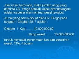 Kalkulator untuk menghitung gaji bersih. Akuntansi Kewajiban Lancar Dan Penggajian Kewajiban Lancar Adalah