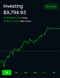 Is robinhood stock trading app a scam? Why You Should Invest In A Personal Portfolio The Liberty Block