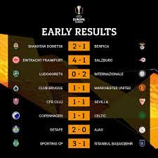 Europa league 2020/2021 scoruri la flashscore.ro ofera livescore, rezultate live, clasamente europa league 2020/2021 si detalii din meciuri (marcatori, cartonase Uefa Europa League On Twitter Results What A Night Best Performance Was From Uel
