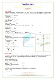 A variable is a symbol used to represent a number in an expression or an equation. Ncert Solutions For Class 10 Maths Chapter 3 Exercise 3 1 In Pdf