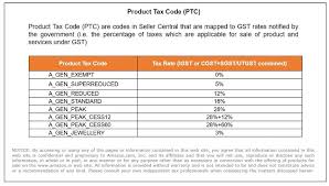 Amazon India Product Tax Code And Gst Hsn Mapping Imtips