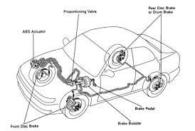 Honda accord service manual pdf download | manualslib honda accord the honda accord is a series of compact cars manufactured by the automakers honda since 1976. Toyota Avalon Questions Does Anyone Know The Brake Line Diagram For An 99 Toyota Avalo Cargurus