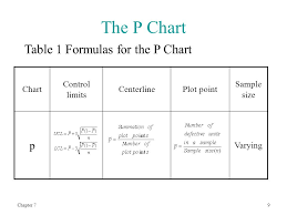 chapter ppt video online download