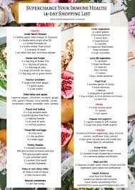 Free Supercharge Your Immune Health 14 Day Shopping List Supercharged Food In 2020 Immune Health Health Vitamin C Rich Fruits
