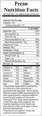 Maybe you would like to learn more about one of these? Nmsu Pecans A Healthful New Mexico Grown Food