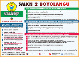 Ppdb smk 1 boyolangu 2020/2021. Smk Byntang Smk Negeri 2 Boyolangu Ta Photos Facebook