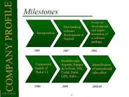 Lbk on statement lbk bank statement lbk on bank statement lbk bank. Helping The Finance Industry Reach New Horizons Ecole