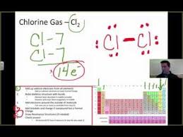 Lewis Structure Chlorine Gas Cl2 Youtube