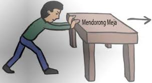 Check spelling or type a new query. Cara Benda Bergerak Dan Macam Macam Gerak Benda Kegunaan