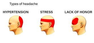 Types Of Headaches Meme Tumblr