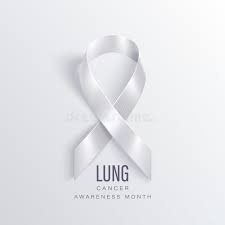 Incidence, survival, early diagnosis, surgical treatment, lack of treatment and screening rates. Lung Cancer Awareness Month Vector Banner With Photorealistic White Ribbon Stock Vector Illustration Of Depression Card 162533326