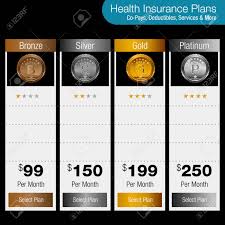 An Image Of A Health Insurance Plan Chart With Bronze Silver